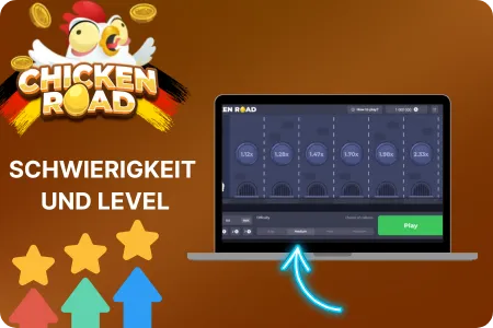 Schwierigkeitsstufen in Chicken Road